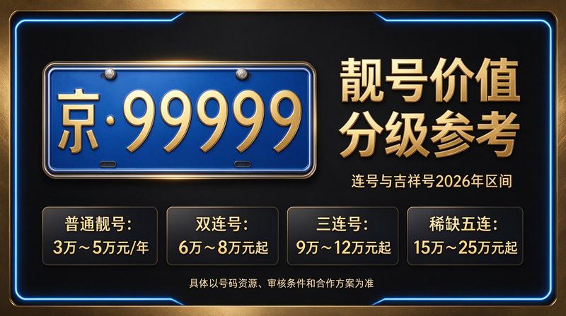 北京京牌租赁服务办公室环境